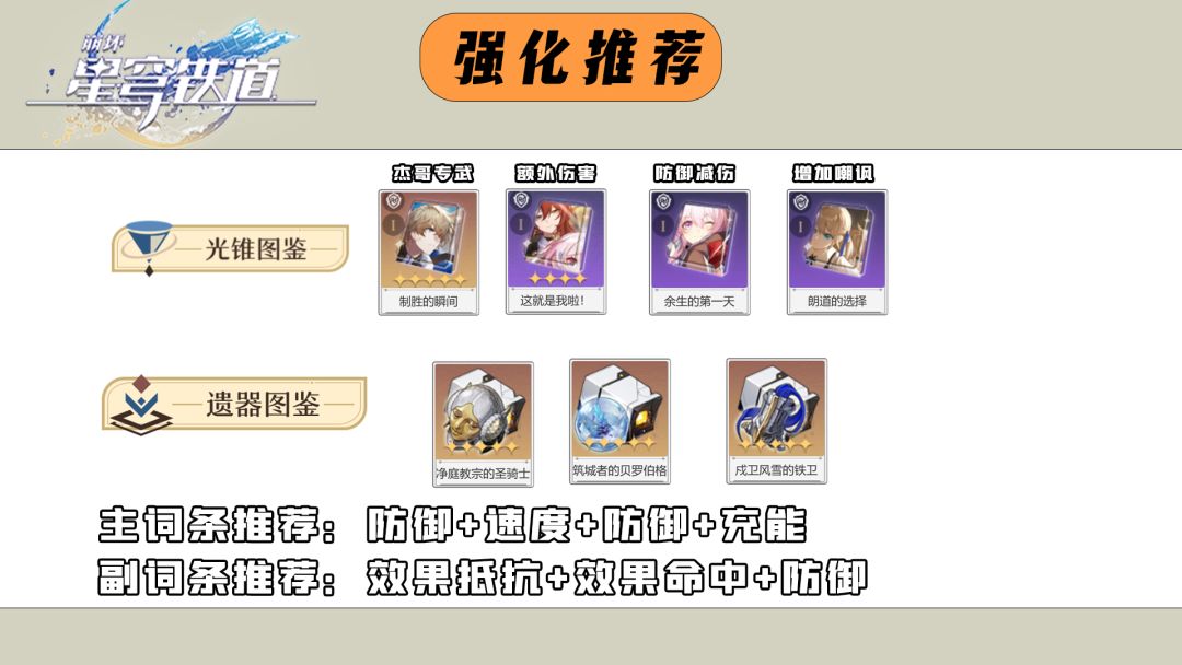 【跃迁测试攻略】#萌新指南#阵容攻略# 2