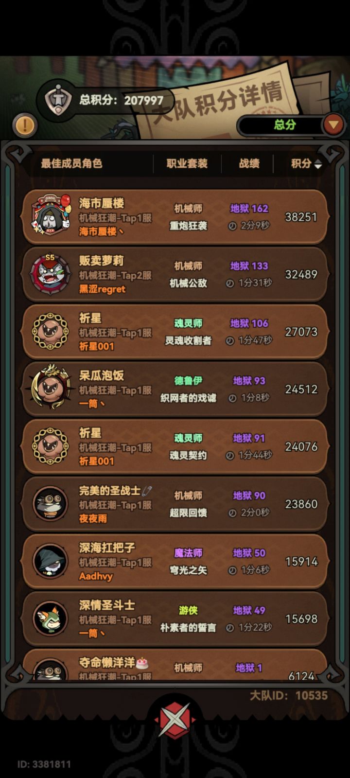 Tap一区大队收人 大队有162大佬截图