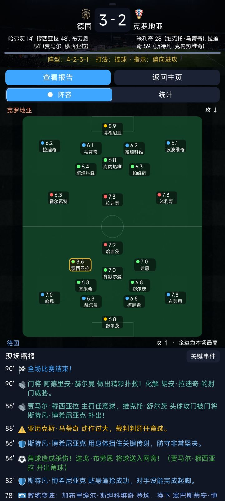 世间最痛苦的事莫过于我和中国队分手后,却各自拿下了世界杯截图