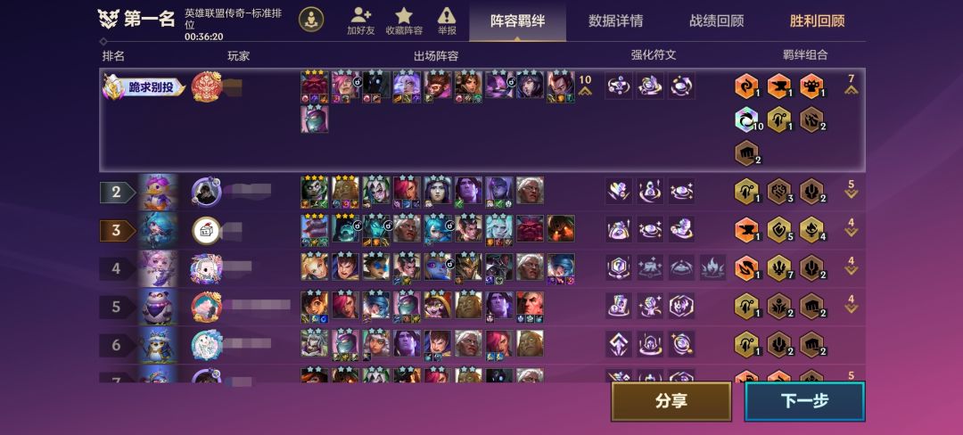 爽,10真艾欧三星山羊 1
