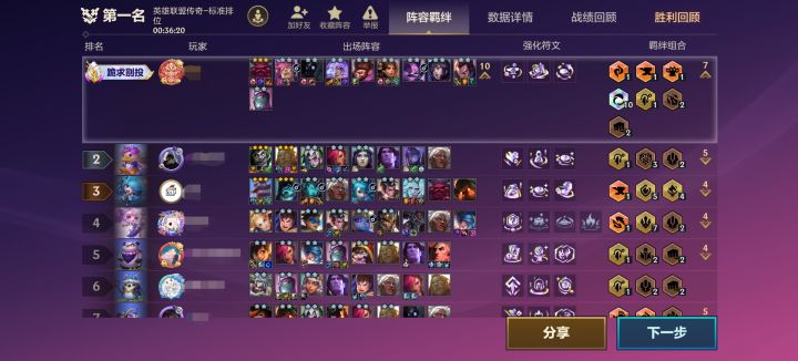爽,10真艾欧三星山羊截图