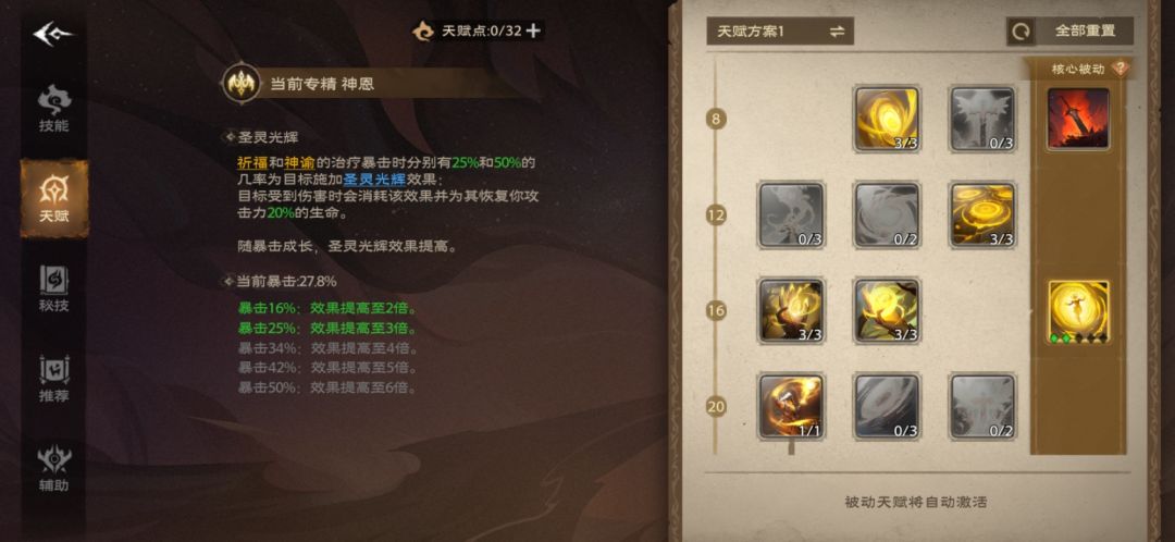 大伙牧师玩的都是啥流派啊 1