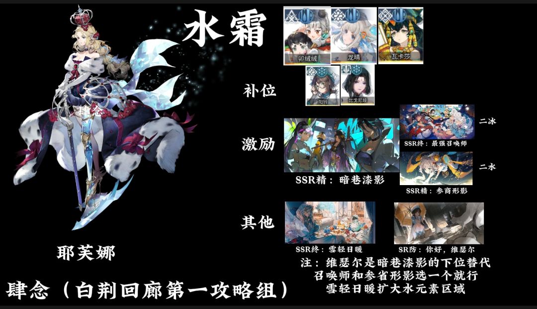 【白荆回廊】红玉,百里屠苏热门配队记忆烙痕搭配 3