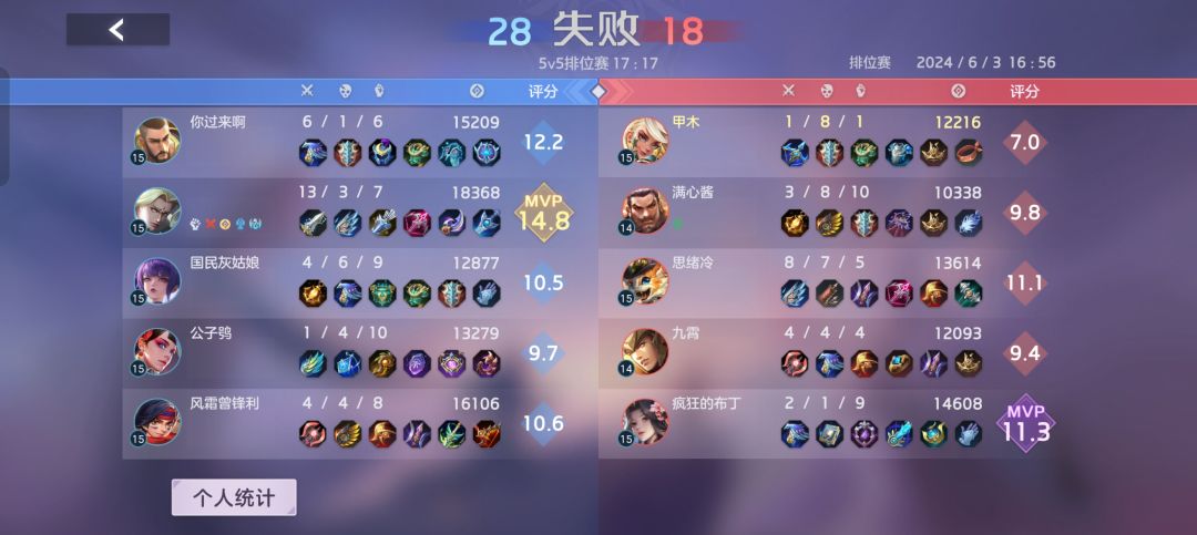 傻瓜举报机制 1