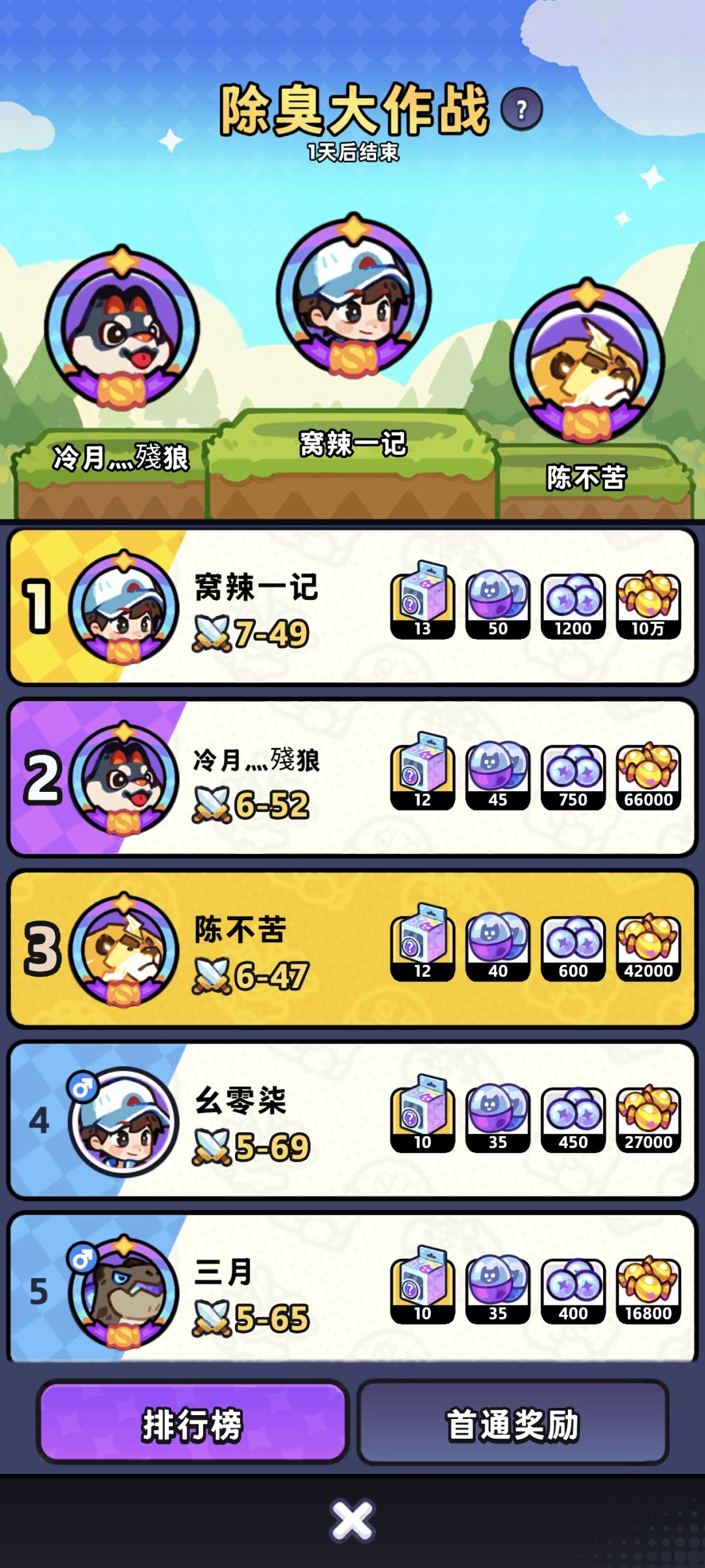 有没有臭潮搭子 2