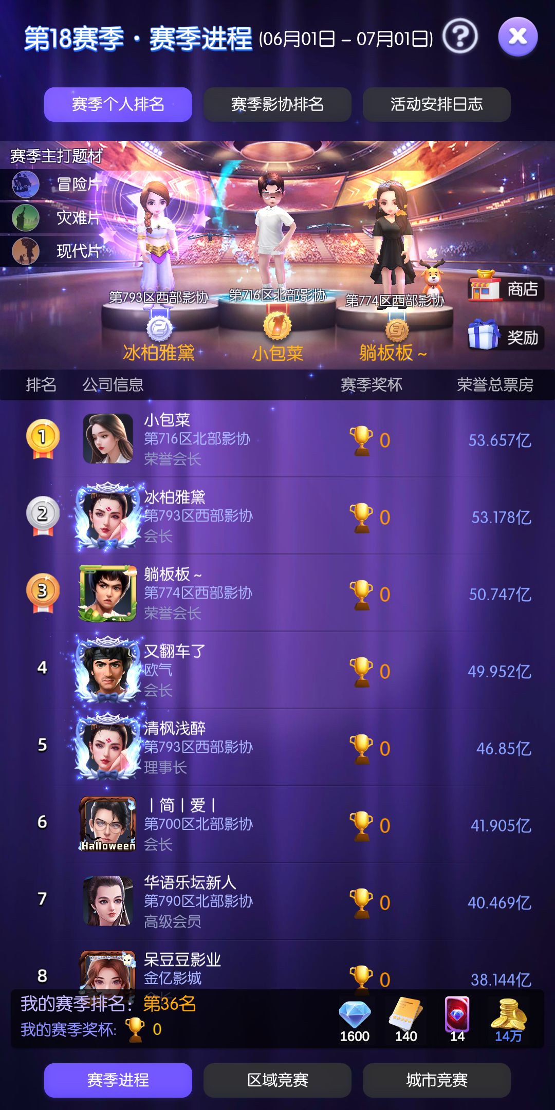 这给我干哪来了? 3