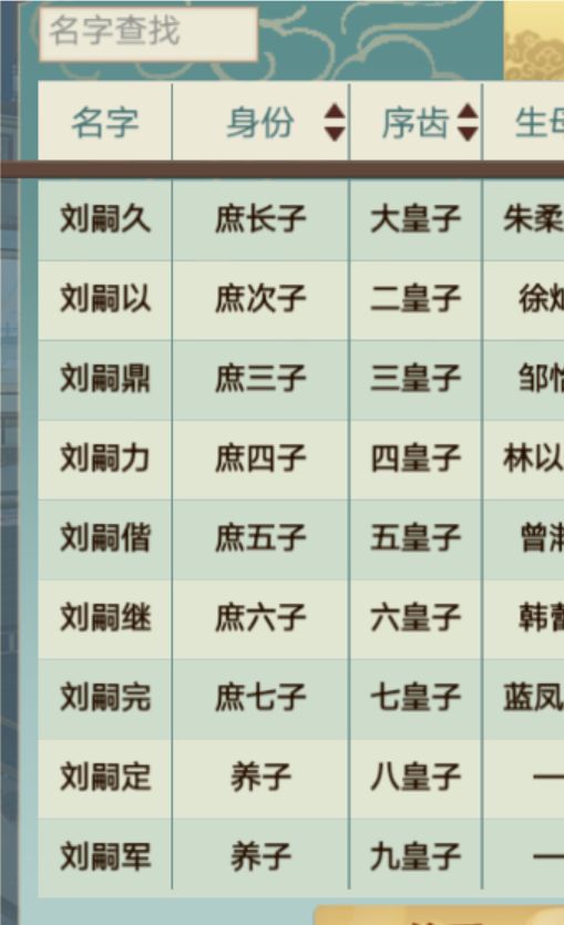 身份、序齿会变化吗? 2
