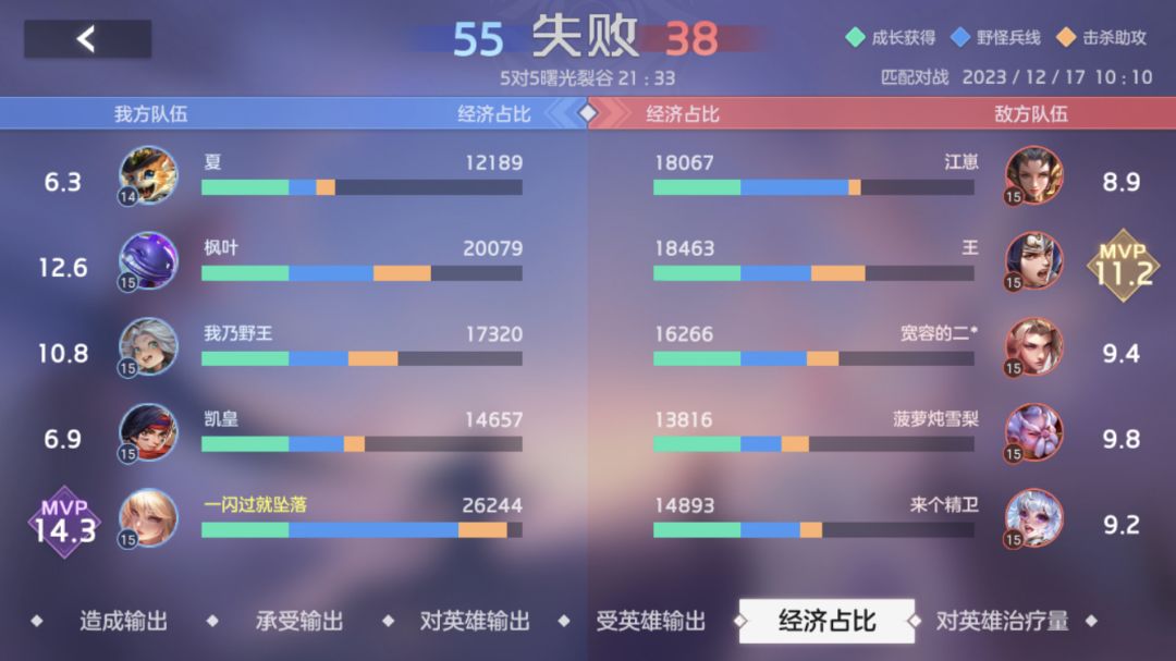 动态图片 4