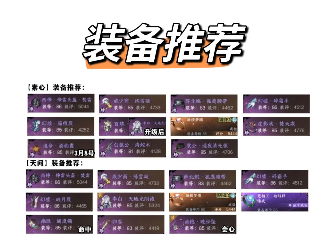 【职业搭配】1.2.4版本素问pve攻略截图