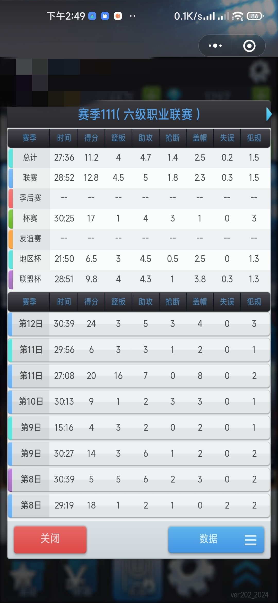 工资有点过高了,还能不能留? 4