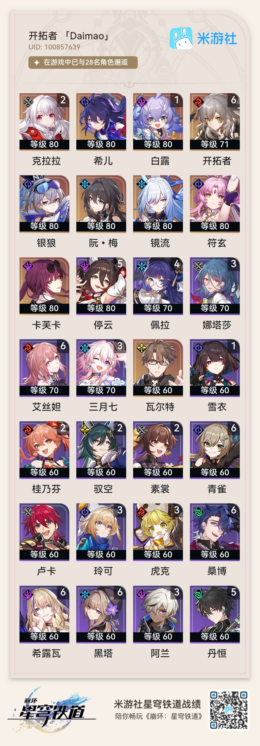 崩铁 4