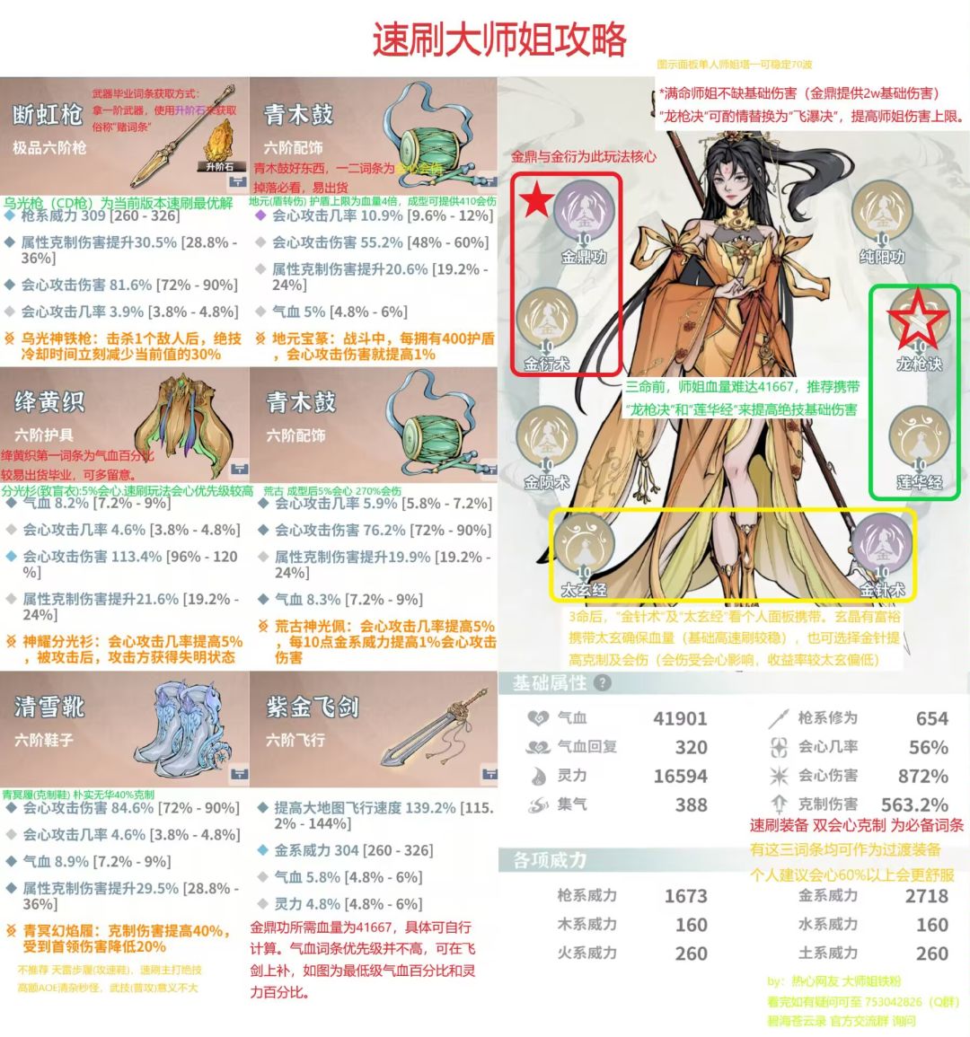 萌新攻略，零氪阵容，氪佬阵容截图