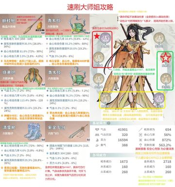 萌新攻略，师姐速刷锁妖塔