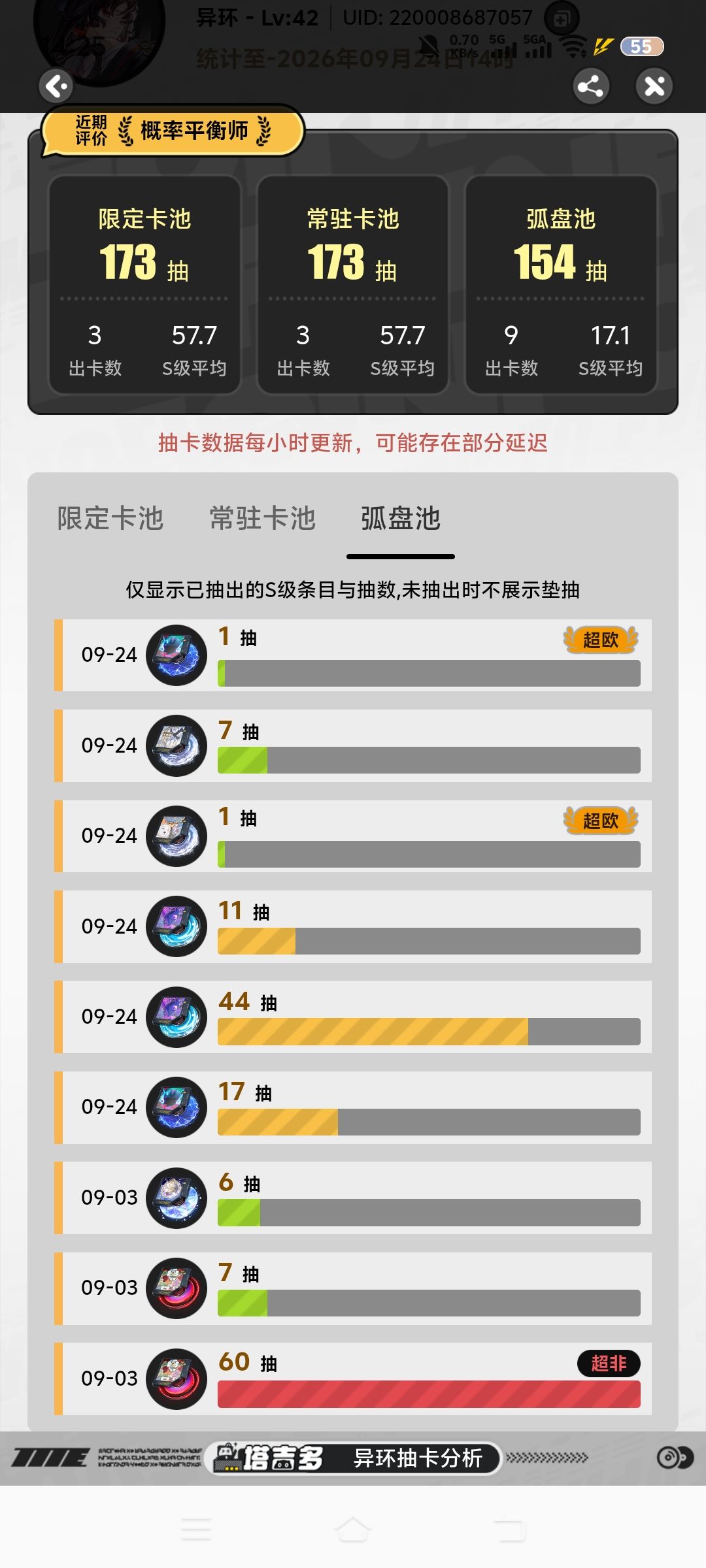 简要分享下我的战果（角色黑羽+专武+盲盒） 2