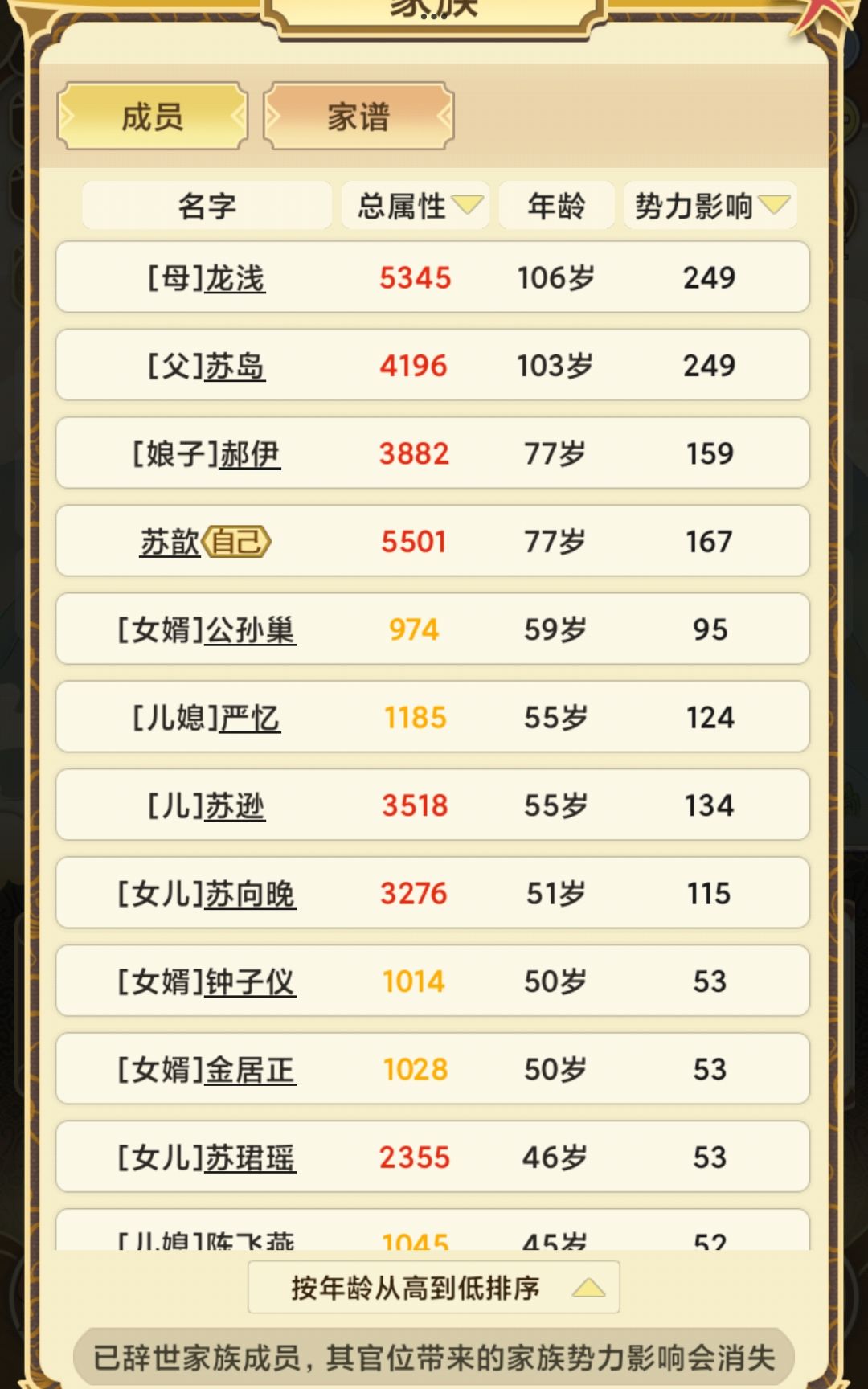 有钱是万能的，没钱是万万不能的！ 2