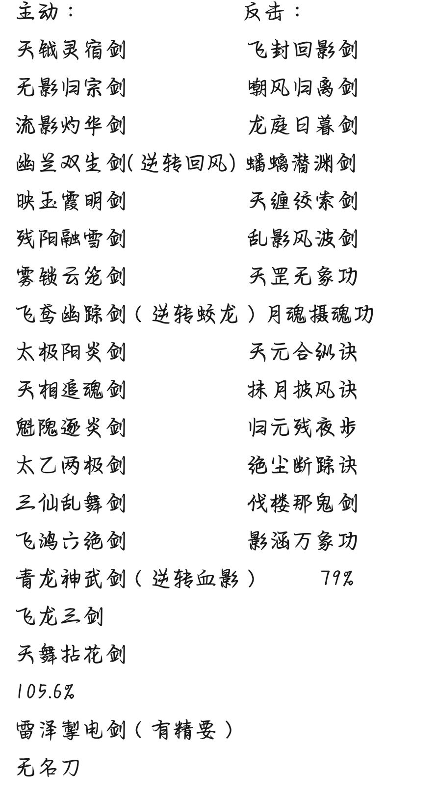 剑过飞鹰堡参考截图