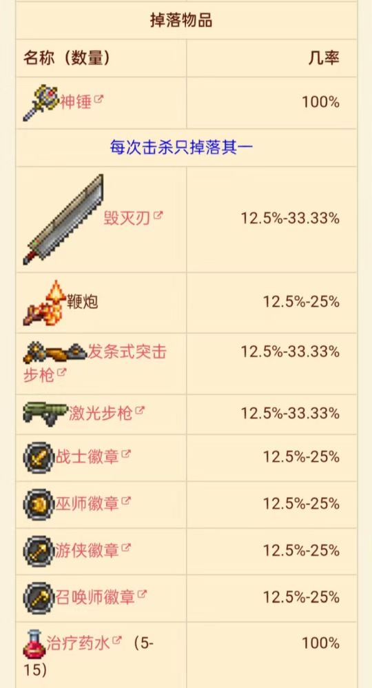 血肉之墙 2