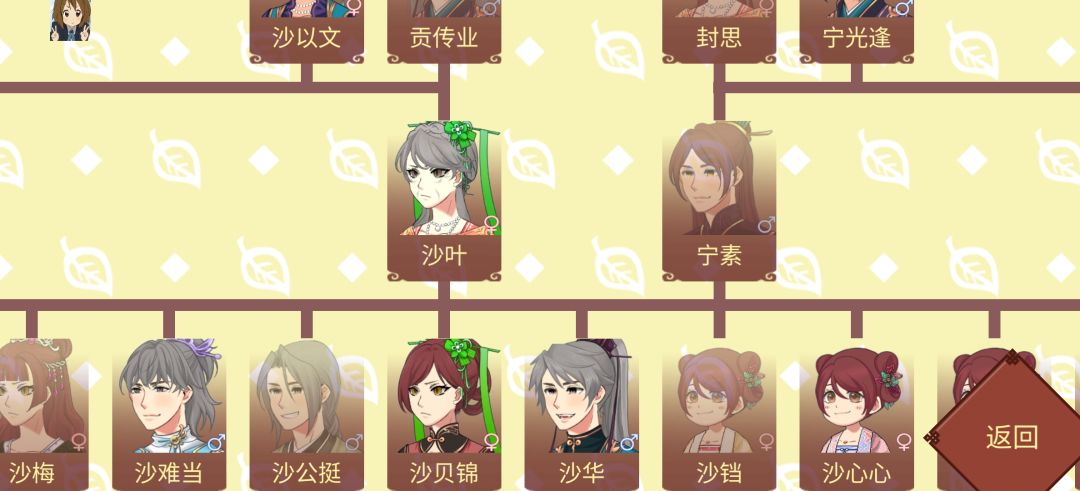 玩了一会药王谷就突然想玩女帝了 3