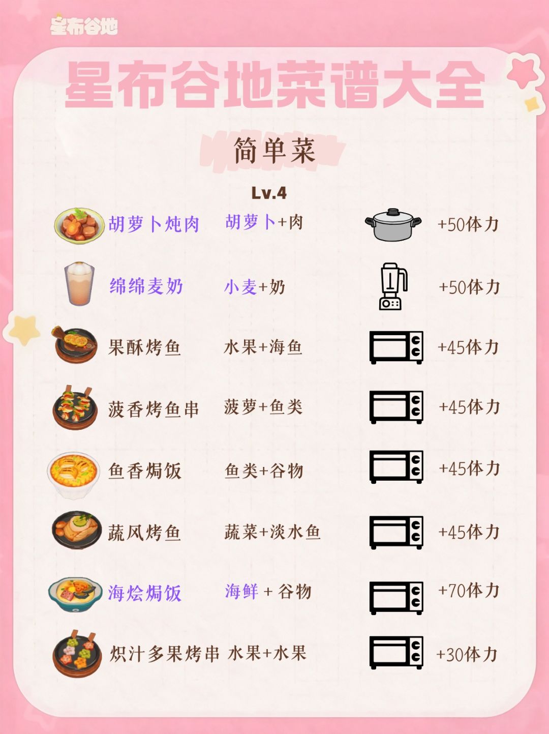 星布谷地菜谱合集(简单+招牌+宴客菜) 4