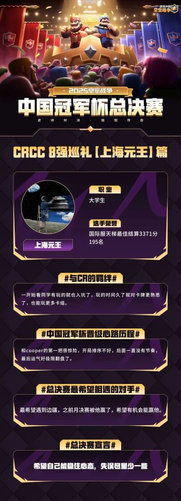 CRCC中国冠军杯总决赛8强巡礼——上海元王