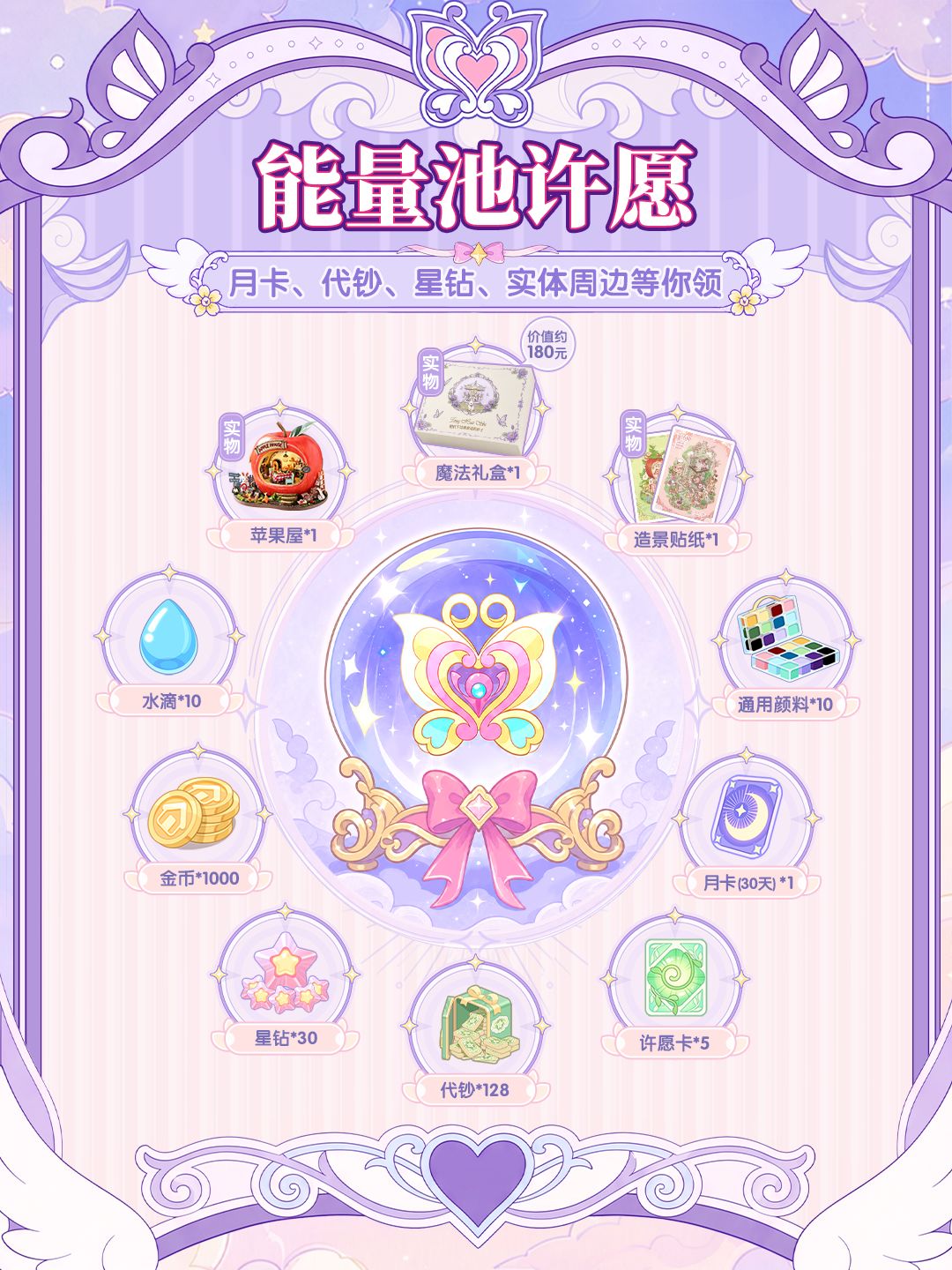 魔法记忆💌积攒能量赢月卡、代钞和周边 3