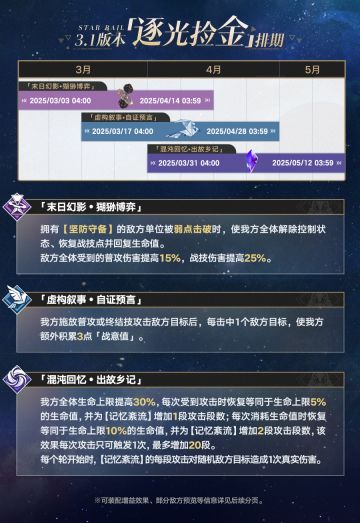 3.1版本「逐光捡金」排期