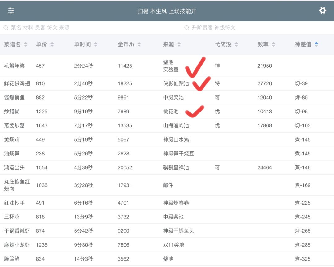 之前还觉得难修 1