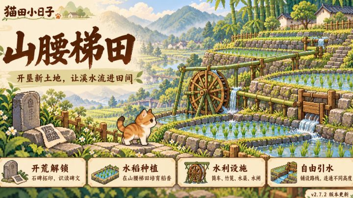 梯田布局参考截图