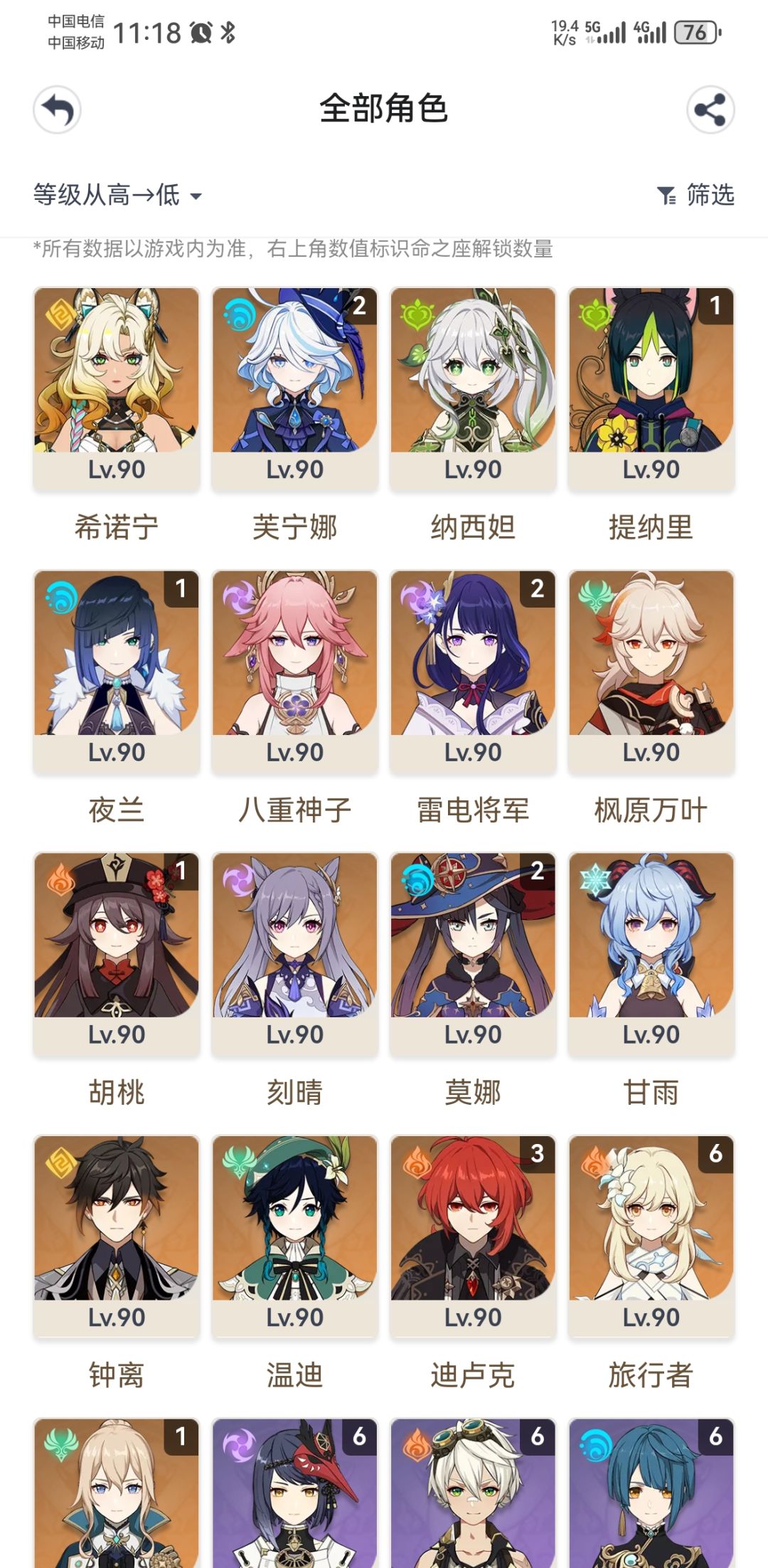 各位大佬,这期深渊怎么打满 1