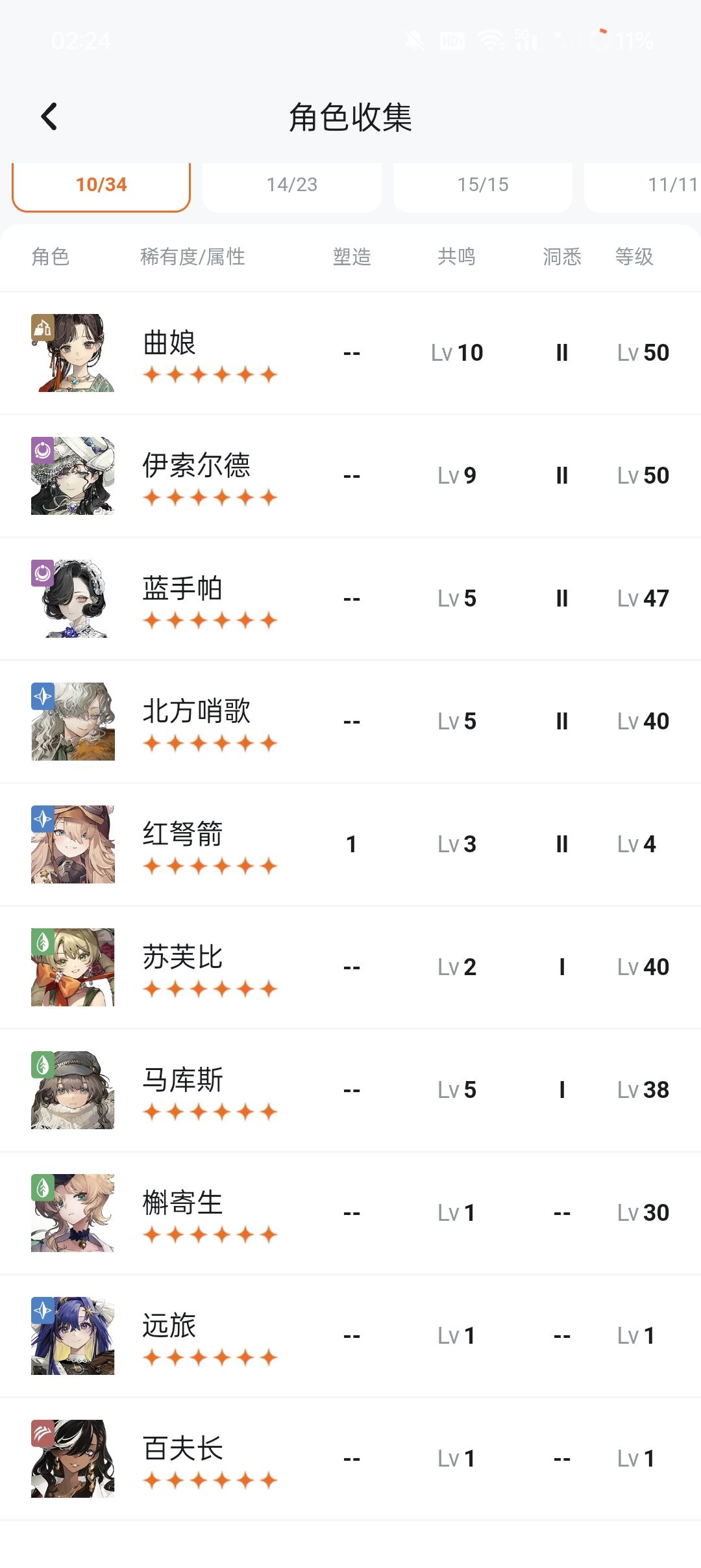 抽到百夫长了,能养吗 1