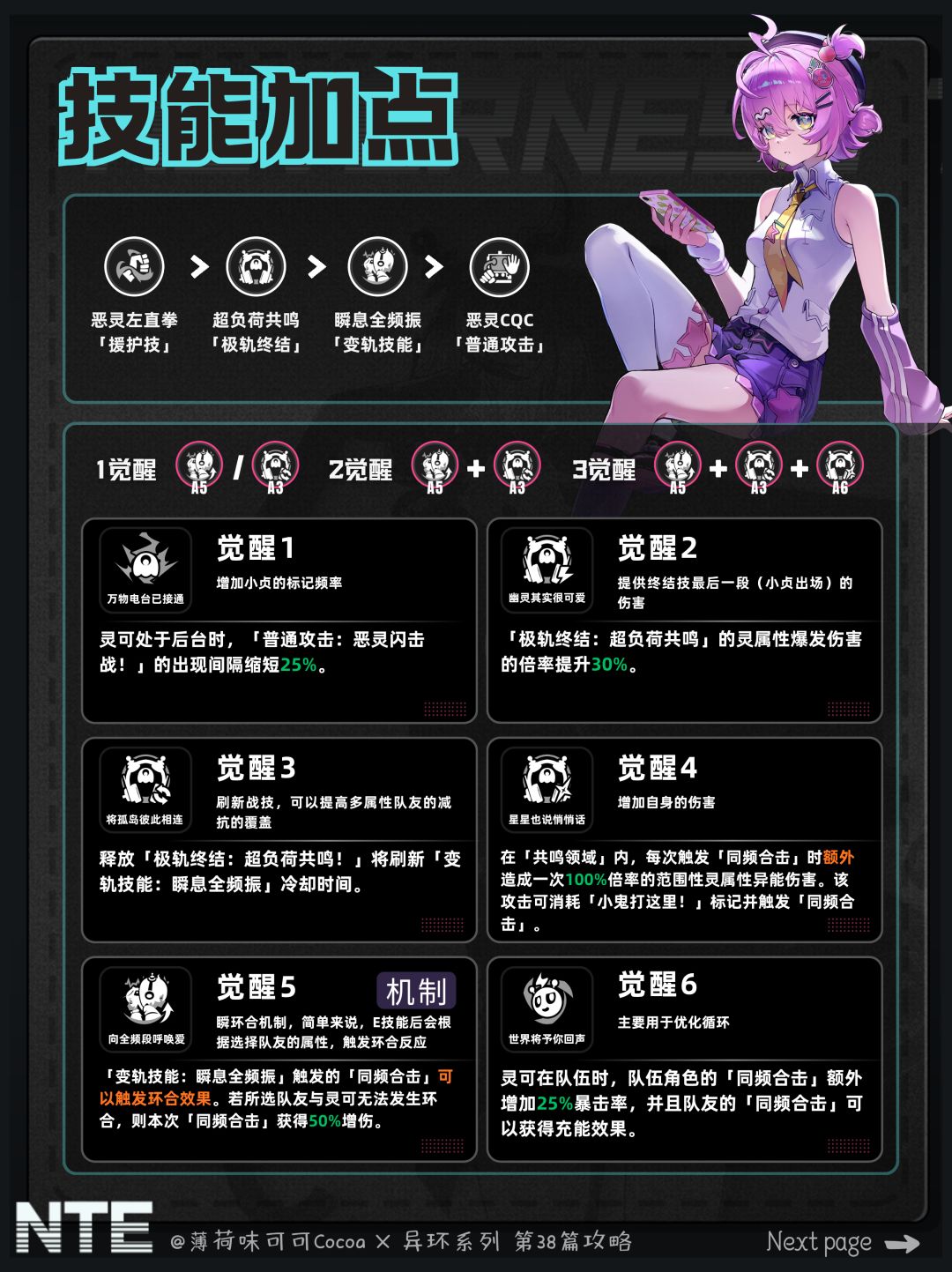 【异环】1觉有瞬环合！灵可配队养成攻略。 4