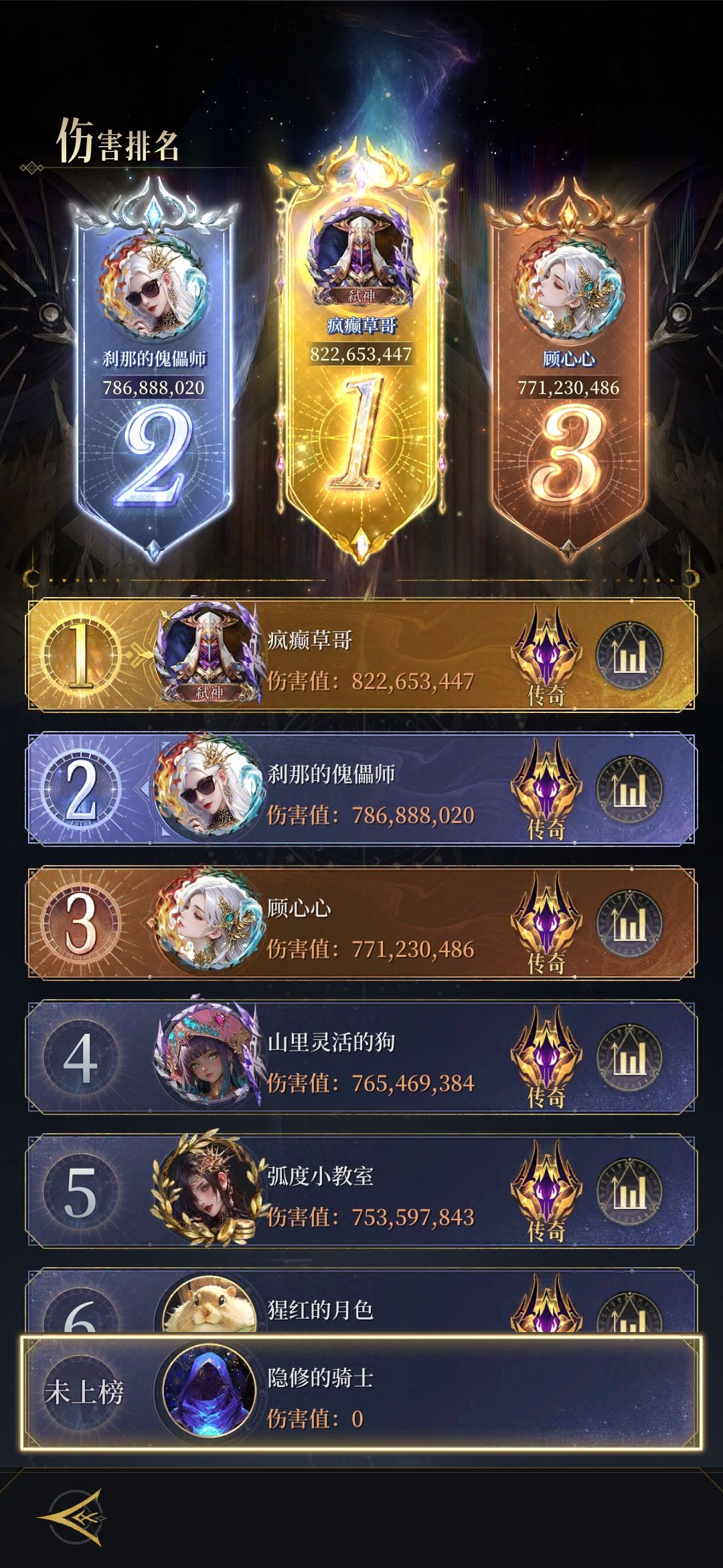 裂谷卡多少关啊 2