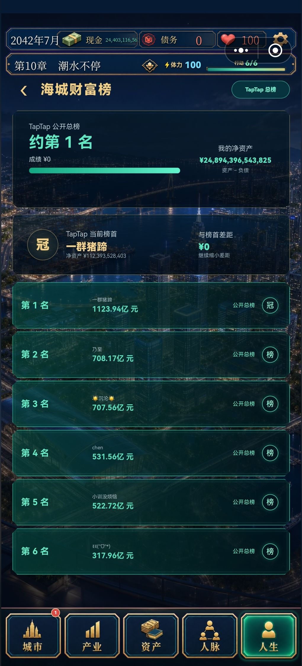 排行榜显示bug 2