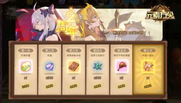 【制作人长信】听说大家都喜欢福利？那就聊聊周年盛夏庆典都有哪些福利吧