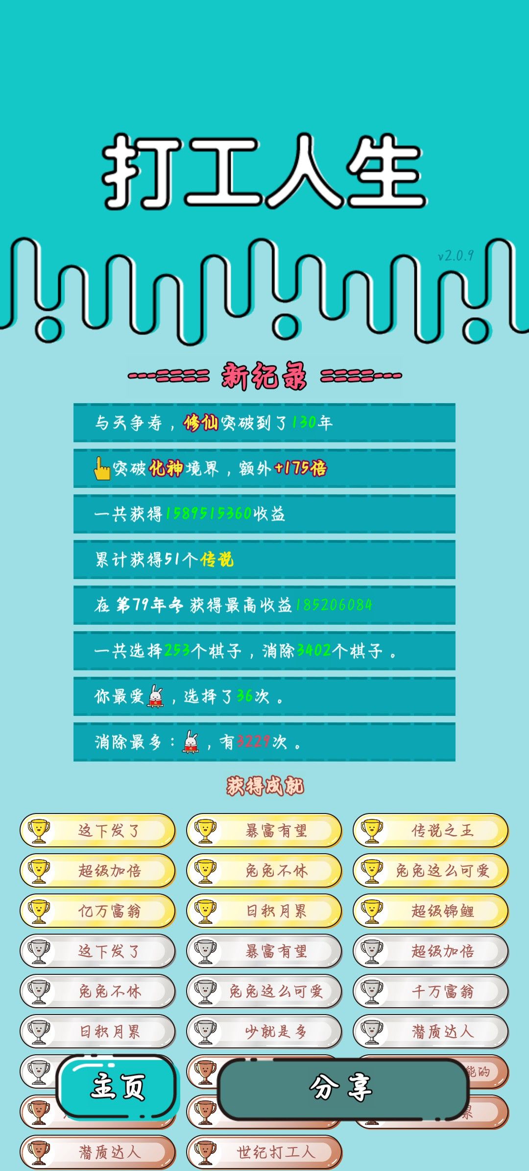 我的打工回顾 2