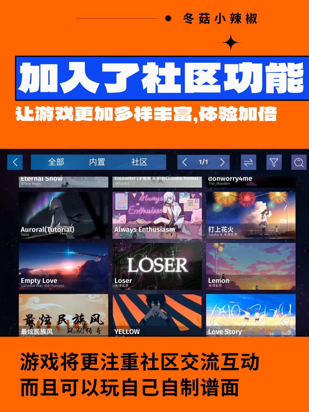 “屁股肉”phigros出续作了?评分不及大哥 2