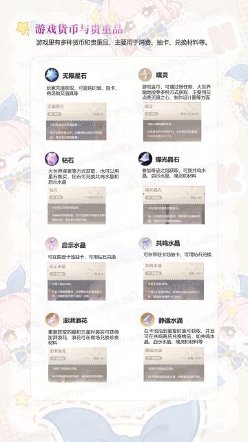 无限暖暖萌新入坑必须知道的小知识