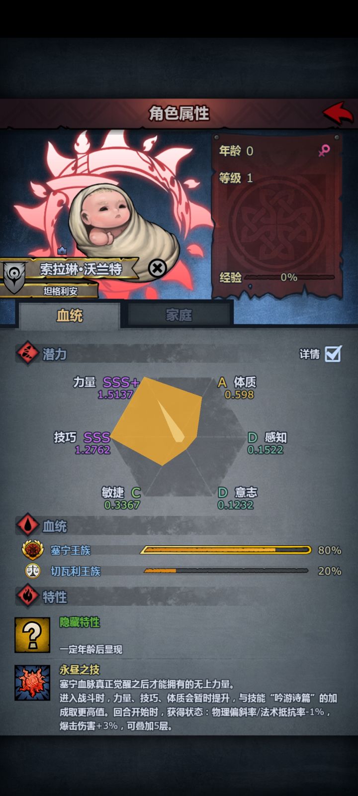终于混出来了女鹅截图