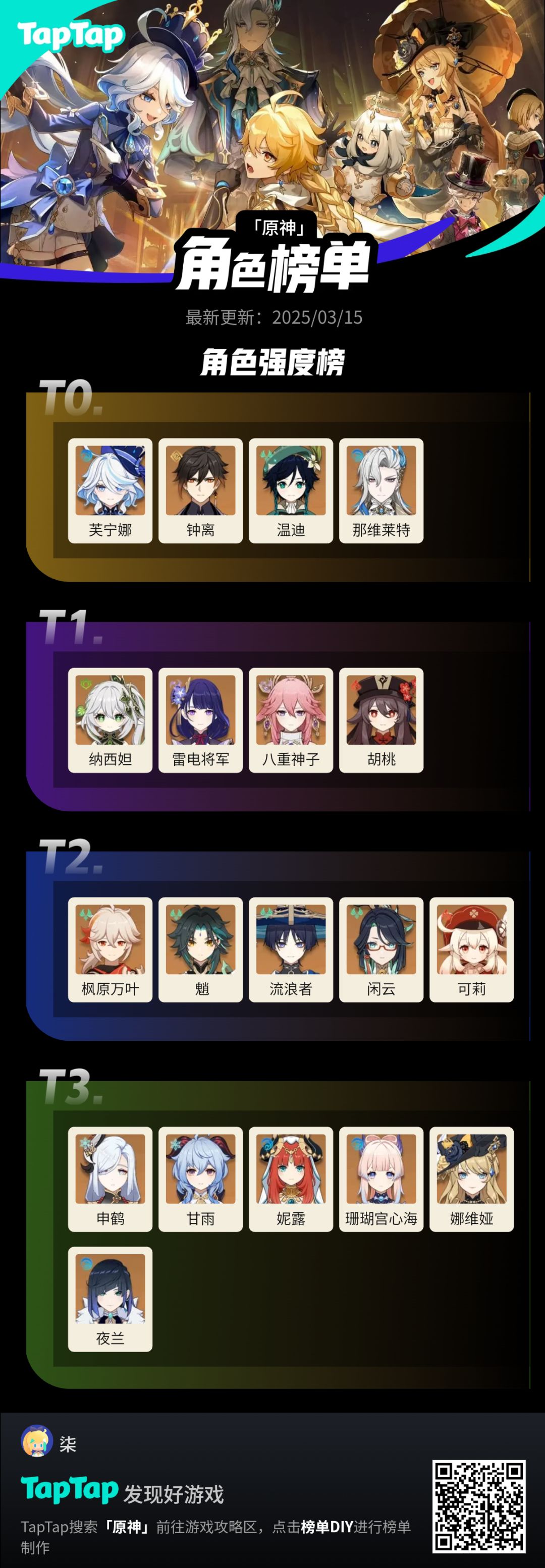 #我的原神强度榜截图