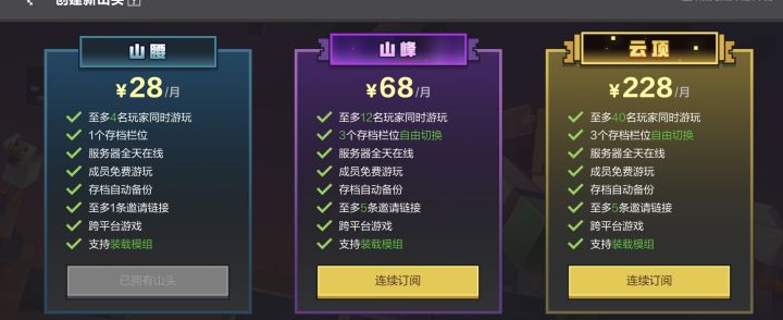 二百来块,呵呵,冈老易你最好是给我整了个9950X截图