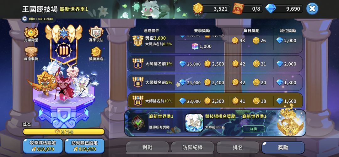 国际服两周小结 3