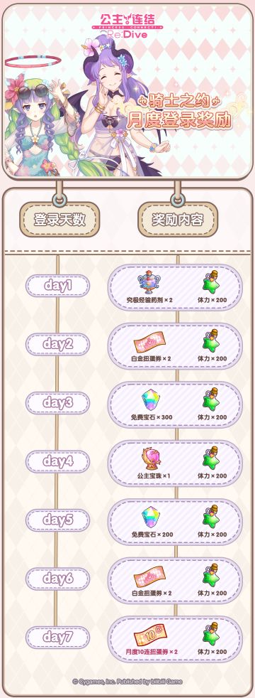 「骑士之约」月度登录活动开展预告