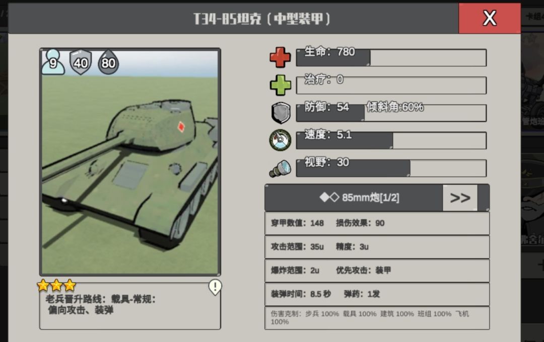 熟练所有中级装甲单位评测截图