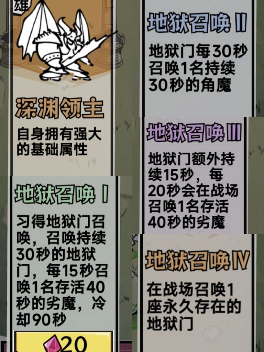 技能大全:深渊领主 1