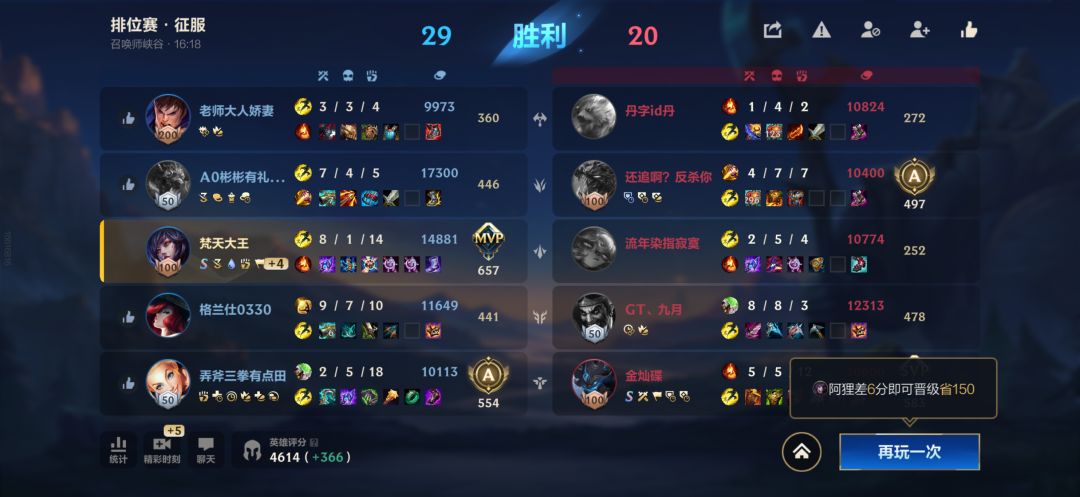 感谢队友,拿了这么高的分数 2