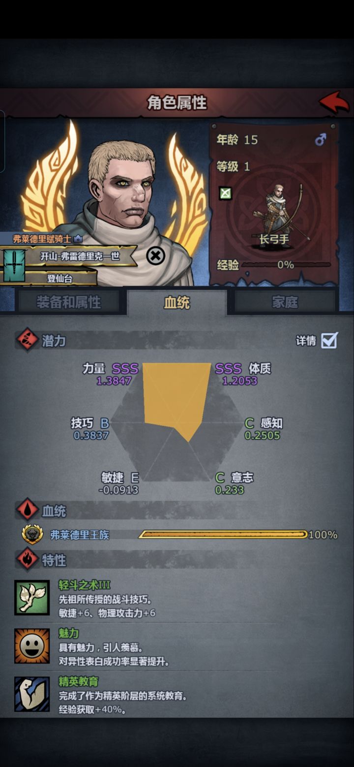 佬们狩猎信仰屠这个牛头怎么吃啊?截图