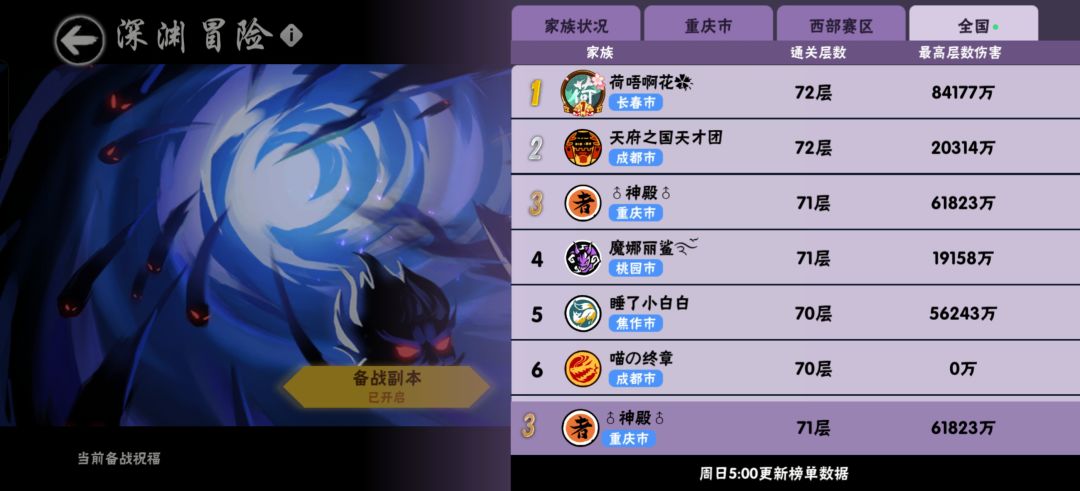 开服深渊家族神殿招人!!! 1