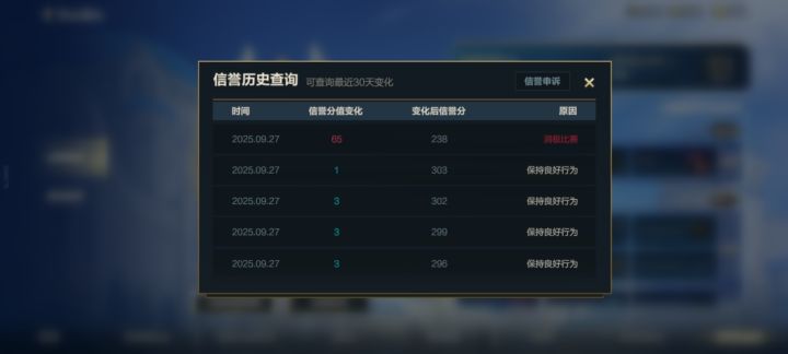 玩不了一点,还是吃回归奖励了截图