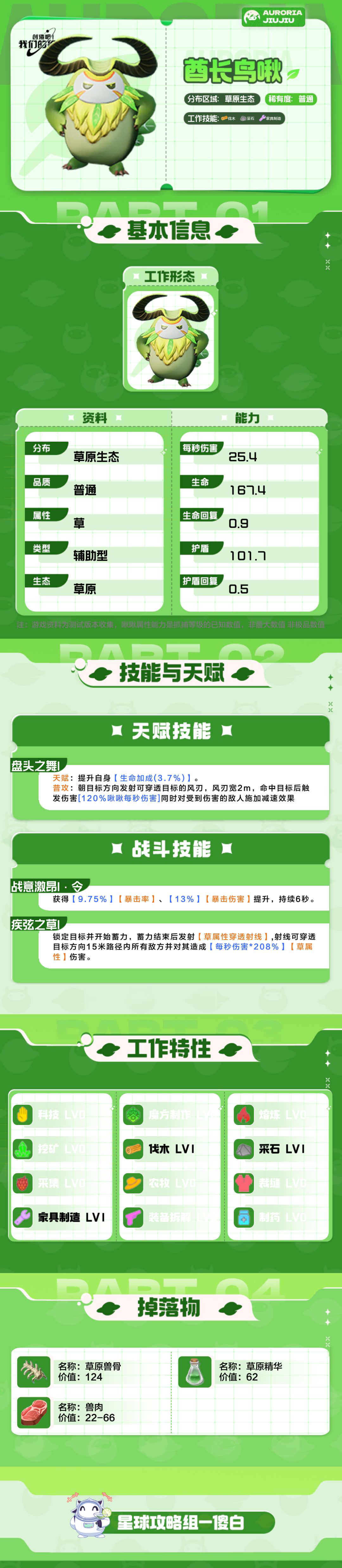 啾啾图鉴介绍第五弹 8