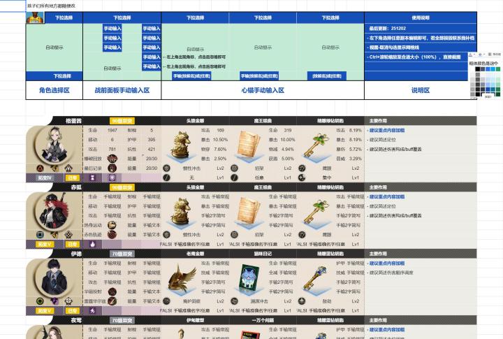 做了配队分享/练度展示截图